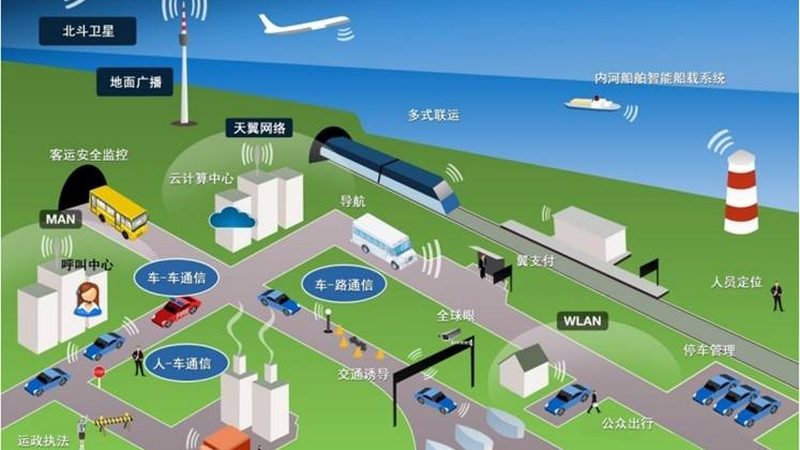 物联网模组与DTU远程监控：技术对比与选型考量**