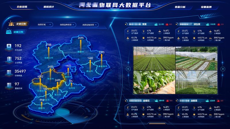 农业物联网解决方案：构建智能农业的基石