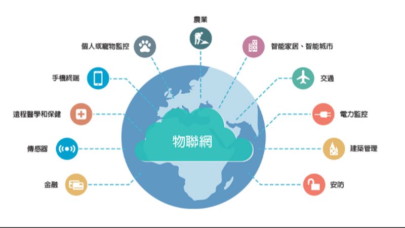 NB-IoT智能水表：揭秘十大品牌背后的技术奥秘