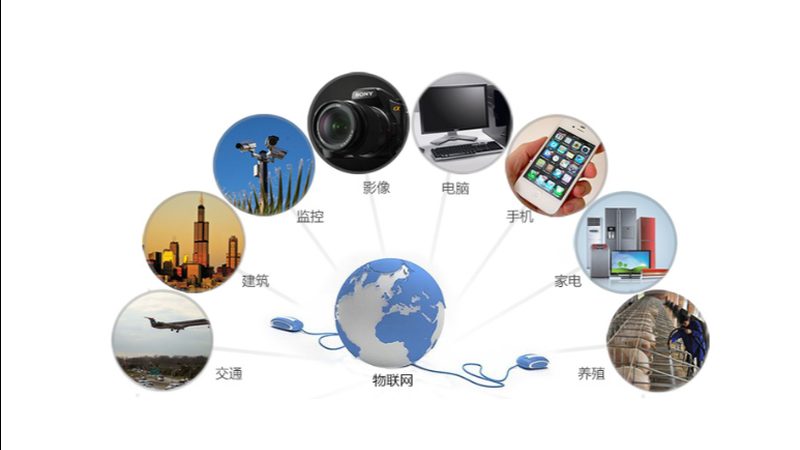 G远程监控摄像头：揭秘其核心技术与应用场景**