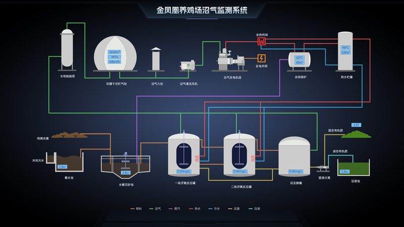 物联网无线通信模组：核心部件解析与选型要点